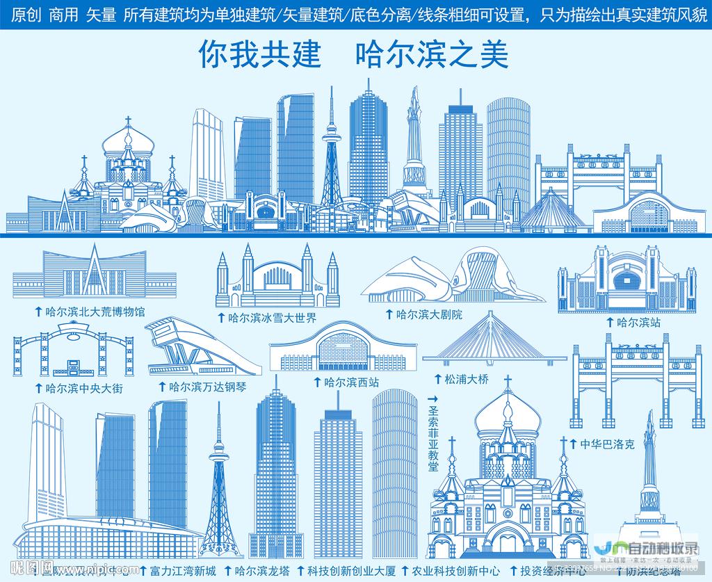 哈尔滨网站建设成本分析：影响网站开发价格的因素及如何控制预算